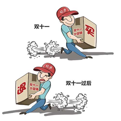 {(dio)Q6.6%L߸Xp11(yn)س֧