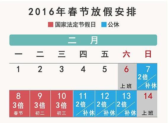 2016괺(ji)Ӱ๤Yô㣬֪