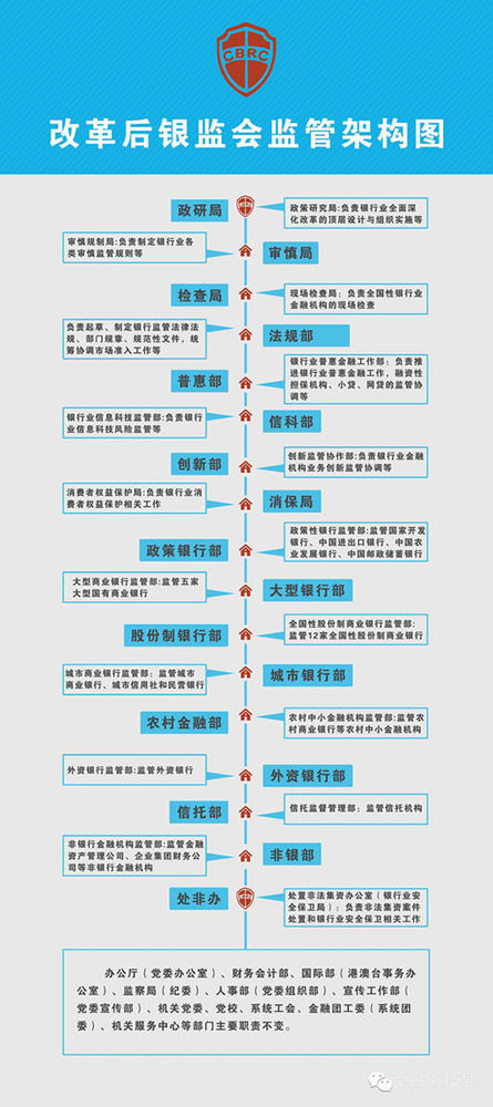 yO(jin)Mܘ{(dio) СИI(y)OO(jin)ܲT