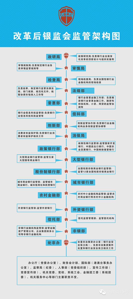 AW(wng)120늣ӛ Z꿣협(jng)³B(ti)yИI(y)ĸl(f)չ͞O(jin)ܵҪyO(jin)20ʽشMܘĸM2·ϼܘԇ\I3¼ܘ\