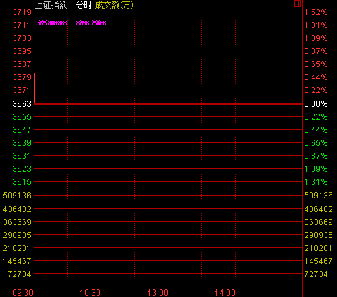 _Pи_ָq0.73% Cеqǰ