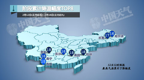 12-16գӋ8Їֹȫýwa(chn)Ʒ ƈD