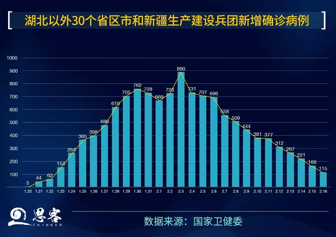 30ʡ^(q)к½a(chn)OF_\ (sh)(j)Դl(wi)ί